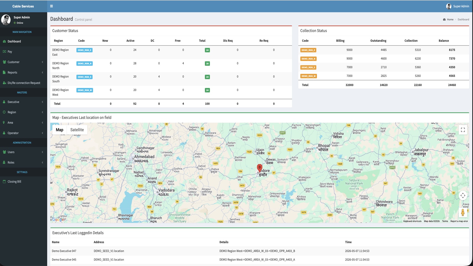 Dashboard map and collection summary screenshot