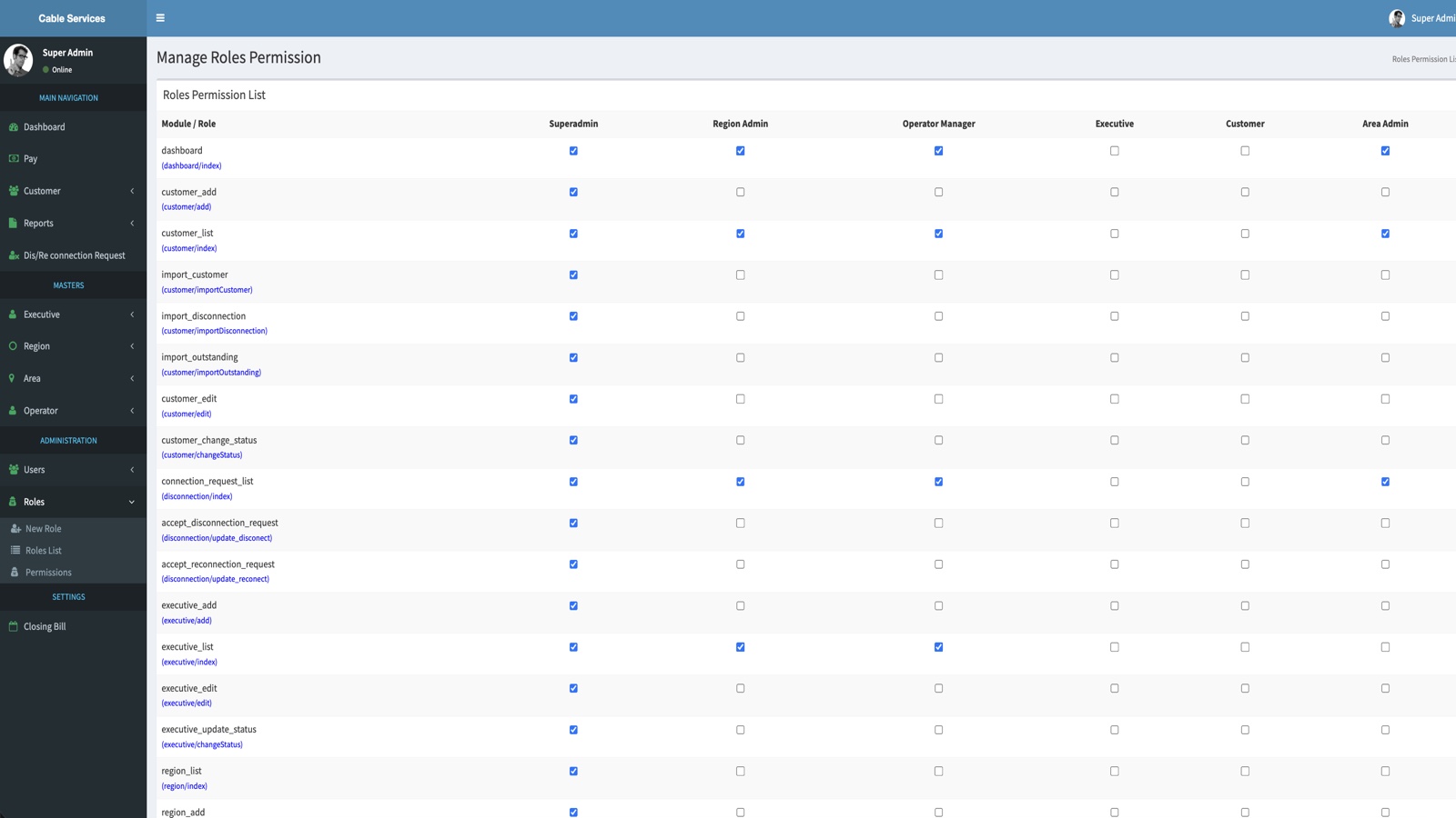 Role permissions matrix screenshot