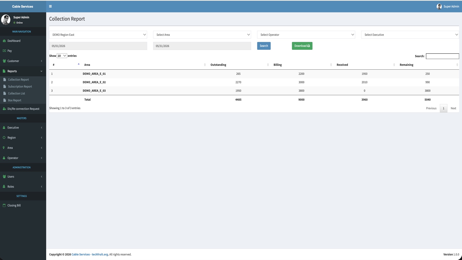 Collection report table screenshot